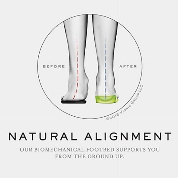 Vionic | Wasabi & Mint London Sneaker - Women - Picture 10 of 14